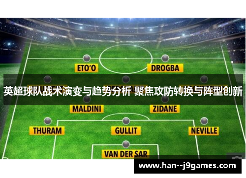 英超球队战术演变与趋势分析 聚焦攻防转换与阵型创新