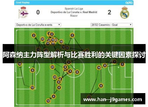 阿森纳主力阵型解析与比赛胜利的关键因素探讨