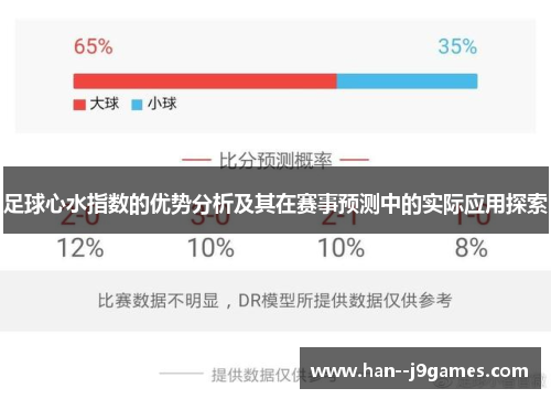 足球心水指数的优势分析及其在赛事预测中的实际应用探索